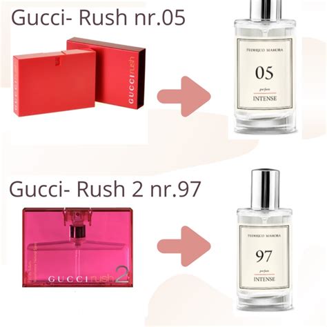 cheap perfume that smells like gucci rush